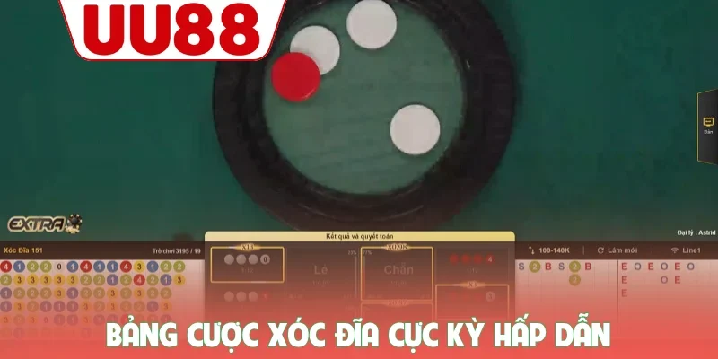 Xóc Đĩa Online UU88 - Giải Trí Minh Bạch Và Công Bằng 2 Bảng cược xóc đĩa cực kỳ hấp dẫn