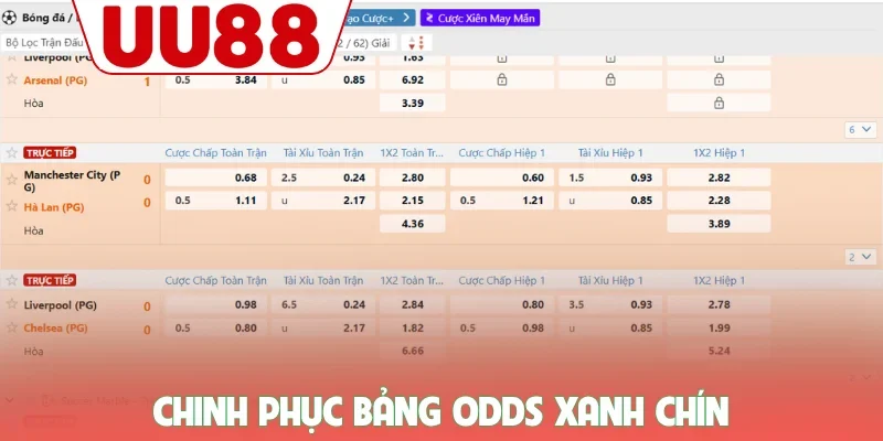 Thể thao 3 Chinh phục bảng odds xanh chín