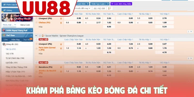 Thể thao 2 Khám phá bảng kèo bóng đá chi tiết